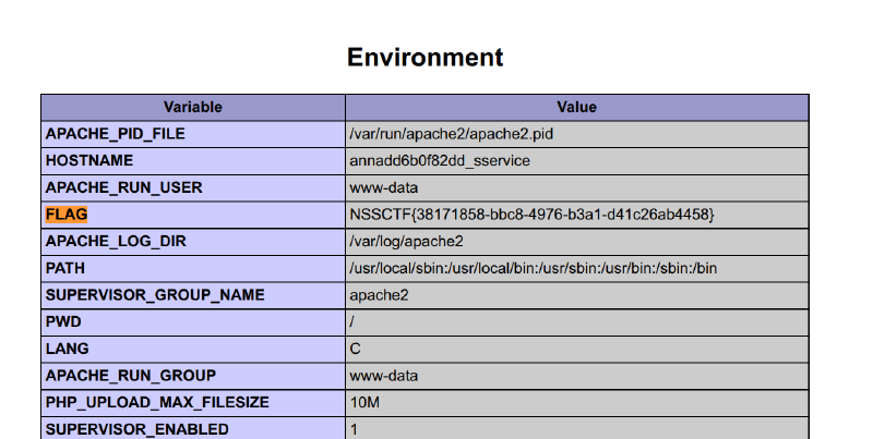 Featured image of post Nssctf Web Easyupload1 Wp