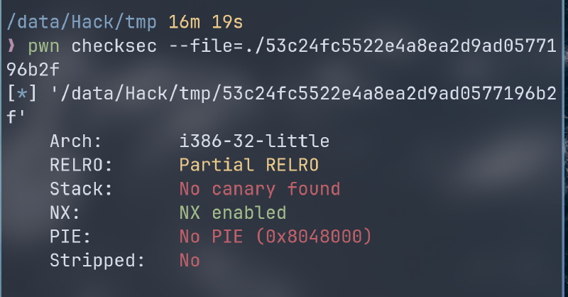 Featured image of post Pwn Cgpwn2